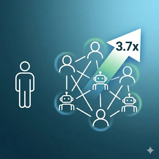 Guide de Pilotage du ROI de l'Intelligence Artificielle pour la Direction Générale
